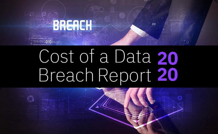 Cost of Data Breach Report 2020