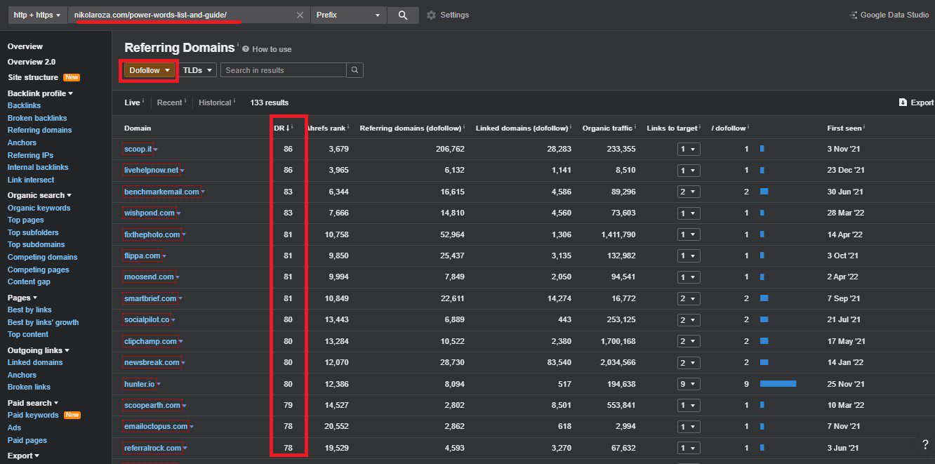 Interview with Nikola Roza, An Affiliate Marketing Genius 5 Referring domains
