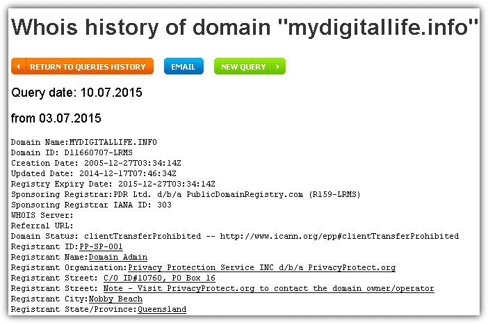Stop Guessing: 5 Smart Ways To Find the Owner of a Website 5 Domain Registration History