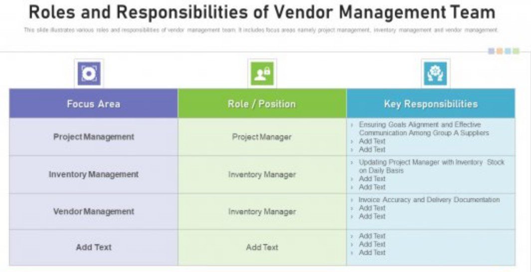 Vendor Management: Ultimate Guide To Secure The Best Bargain 7 Vendor management team