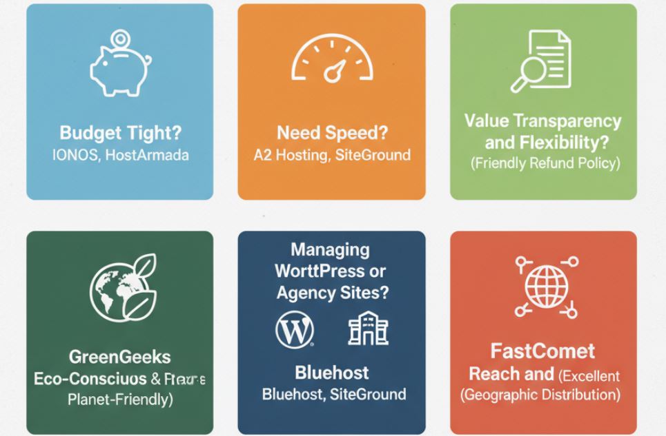Hostinger Alternatives: Top 10 Options That Deserve Your Attention 4 Hostinger Alternatives